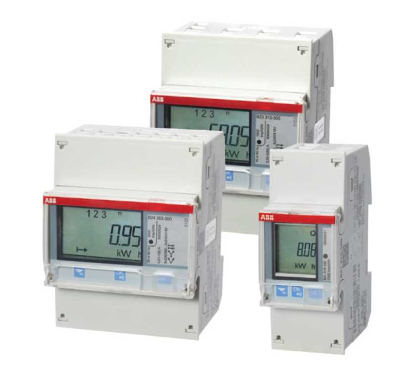 Digital & Analogue Meters